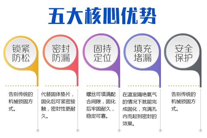 樂(lè )泰401膠水 粘接塑料金屬皮革補鞋專(zhuān)用膠水